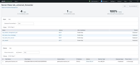 Splunk Deployment Best Practice - Patrick Bareiss