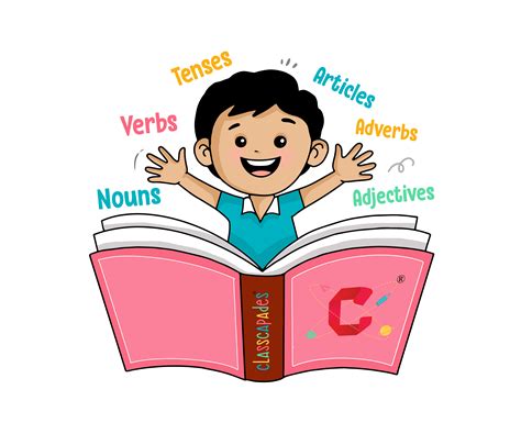 Online, Offline Kids Pro Grammar Course | Grade 3 & Above