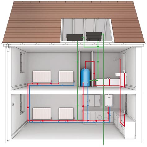 Boiler Diagram With Diagram