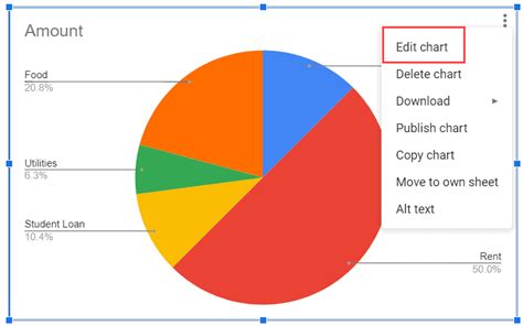 How To Make a Pie Chart in Google Sheets (Step-by-Step)