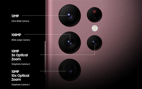 Samsung Galaxy S23 Ultra rumored to keep the old 10MP 10x periscope ...