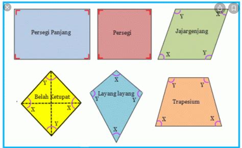 Jajar genjang dan Belah Ketupat | Mathematics Quiz - Quizizz