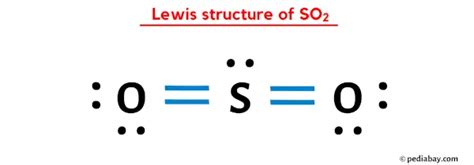 Sulfur Dioxide Lewis Structure