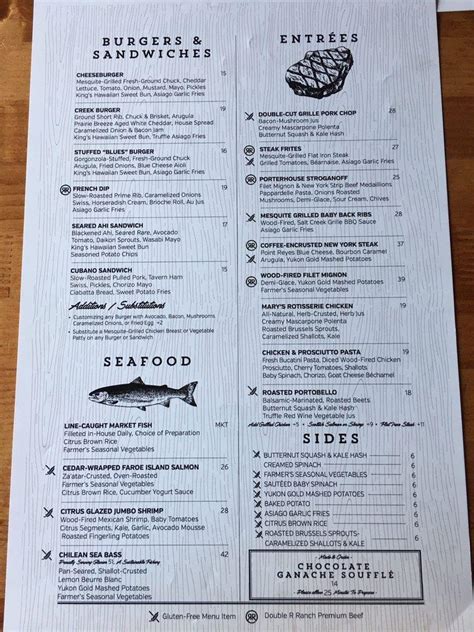 Menu at Salt Creek Grille steakhouse, Dana Point