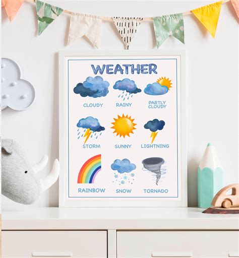 Weather Educational Posters Homeschool Montessori Downloadable | Etsy