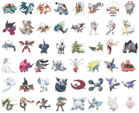 Pokemon Go List of All Available Mega Evolution Pokemon, Shiny Forms ...