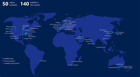 Availability Zones In Azure Regions - Image to u