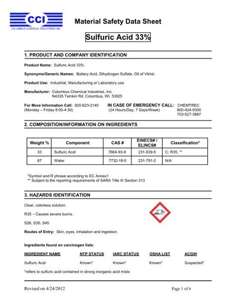 Sulfuric Acid Buffer Solution Liquid Material Safety Data Sheet