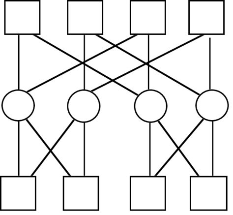 A fat-tree of size 12 | Download Scientific Diagram