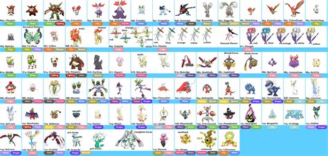 Kalos PokeDex - Shiny by Gego-Kurin on DeviantArt