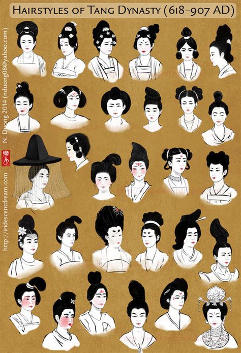 Hairstyles of China's Tang Dynasty Women by lilsuika on DeviantArt