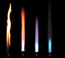 Oxidizing and reducing flames - Wikipedia