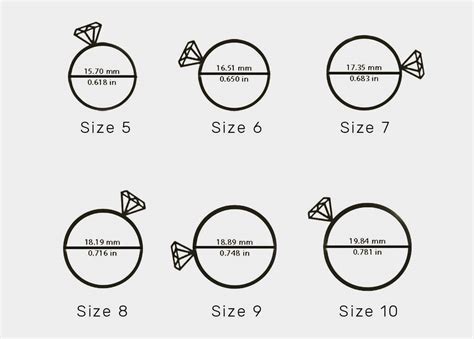 A Beginner's Guide On How To Determine Your Ring Size