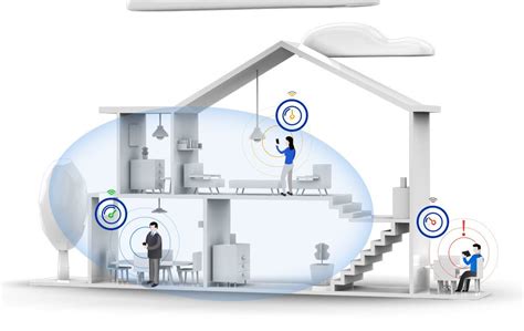 Mesh Network Advantages and Disadvantages - Advantages and ...