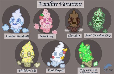 Pokemon-variations | Pokemon pokedex, Pokemon, Pokémon species