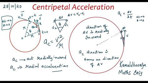 Derivation of Centripetal Acceleration/Radial Acceleration