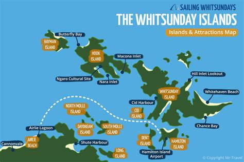 Day trips from Airlie Beach to Hamilton Island - Sailing Whitsundays