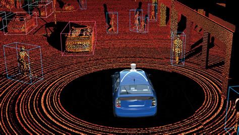 3D Technology-Powered Self-Driving Cars Will Be a Personal Privacy ...