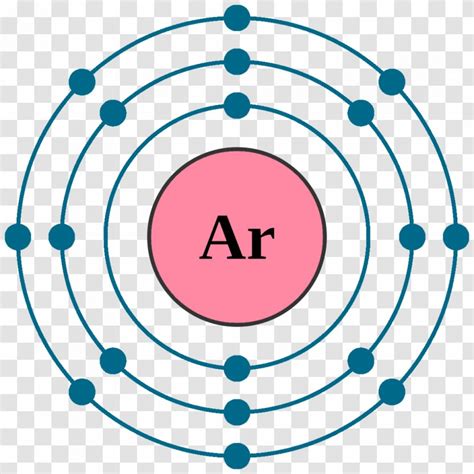 Electron Configuration Noble Gas Atom Chemical Element Neon - Chemistry ...