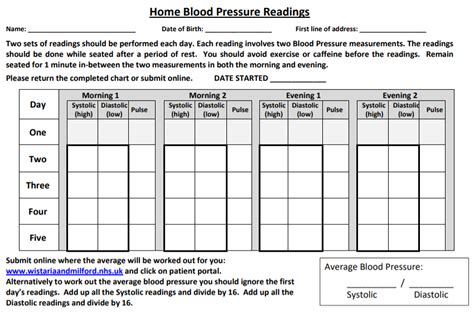 Home Blood Pressure Submission Form - Wistaria and Milford Surgeries