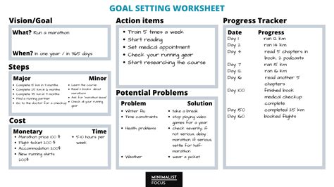 The Ultimate Goal Setting Worksheet to Keep Track of Your Progress