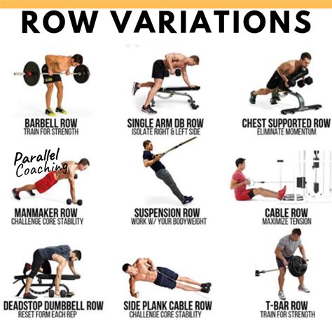 9 Row Variations Row exercises are... - Parallel Coaching