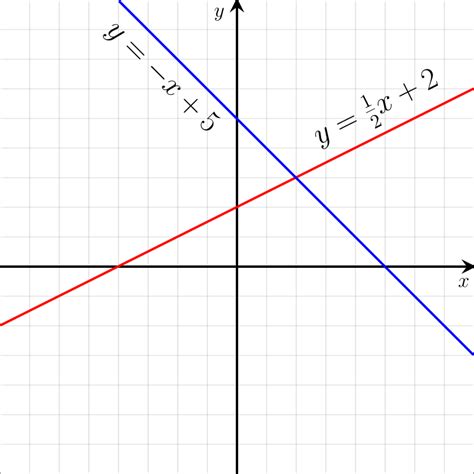 Steven Strogatz interview on math education - Business Insider