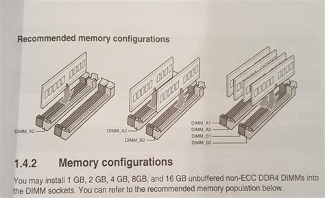 memory - DIMM slot usage for 2x8GB RAM - Super User