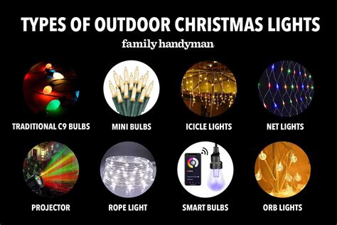 11 Types of Christmas Lights To Consider This Holiday Season