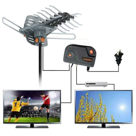 Ultra Long Range Digital Amplified Outdoor TV Antenna 200 Miles– Zincera