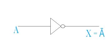 NOT Gate: How Does it Work? (Circuit Diagram & Working Principle ...