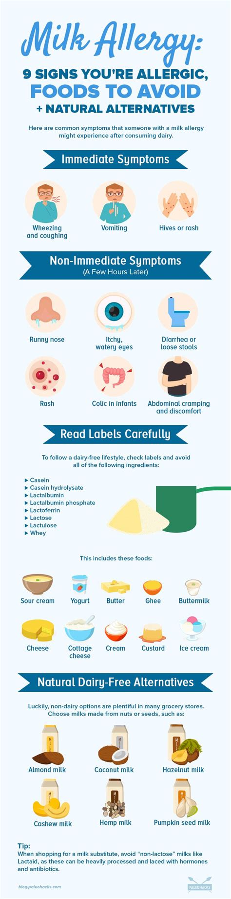 Are you sensitive to dairy? Here are the tell-tale signs you’ve got a ...