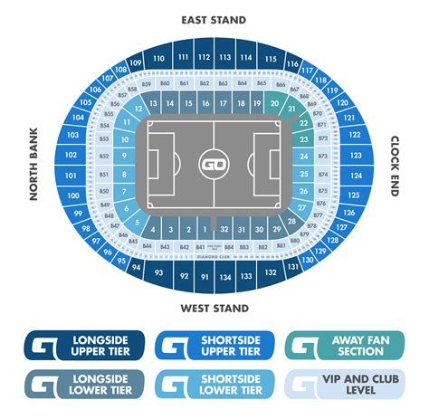 Manchester City Stadium Seating Plan