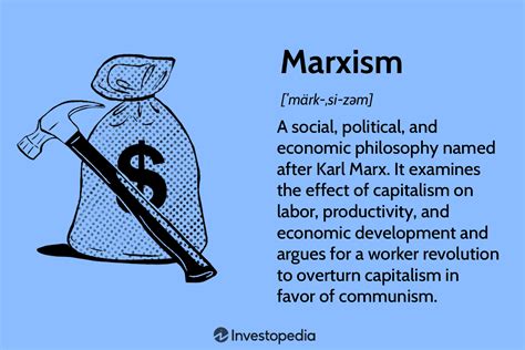 Marx Theory: A Critical Examination of Karl Marx's Economic and ...