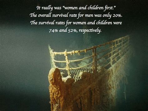 24 Facts About The Titanic You Probably Didn't Know - Wow Gallery ...