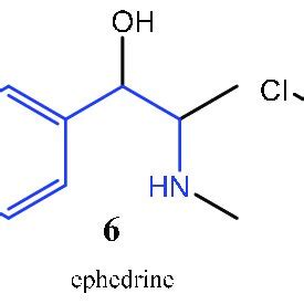 Structural formulas of phenethylamine derivatives. | Download ...