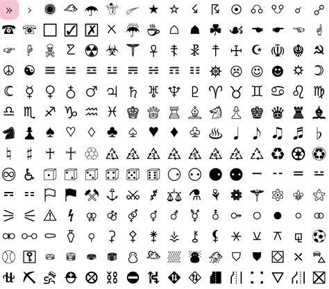 Unicode Fonts for Ancient Scripts