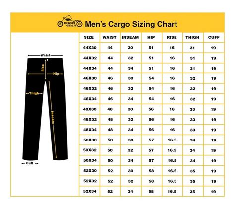 Size Chart – EndoGear | Mens pants size chart, Sewing measurements ...