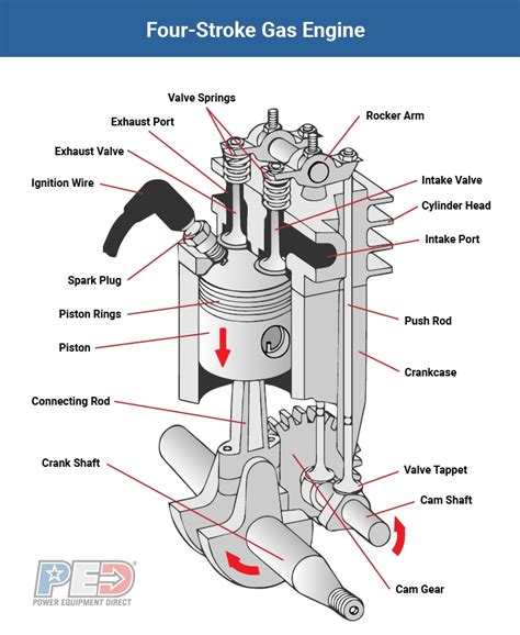 [DIAGRAM] Mercruiser Engine Parts Diagram - MYDIAGRAM.ONLINE