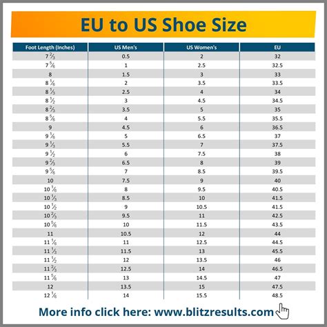 What is a European size 11? - iPhone Forum - Toute l'actualité iPhone ...