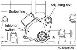 INHIBITOR SWITCH AND CONTROL CABLE ADJUSTMENT