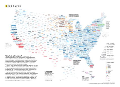 Surname Origin Map - random business name