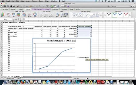 Construct: Ogive How To Construct