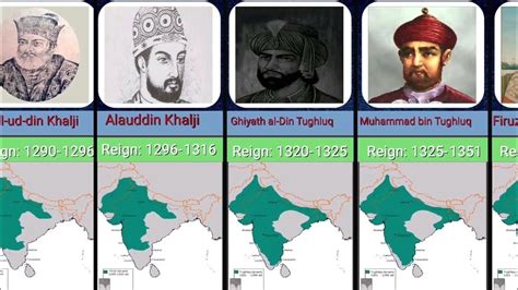 Timeline of the Rulers of the Delhi Sultanate India - YouTube