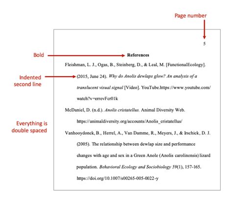 Apa Style Cover Page Template Database