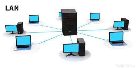 LAN Definition - What is a local area network (LAN)?