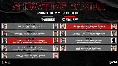 Showtime Boxing Schedule 2022: Star-Studded Lineup Is Highlighted By ...