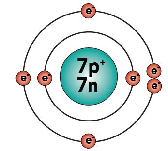 Helium Atom Drawing at GetDrawings | Free download