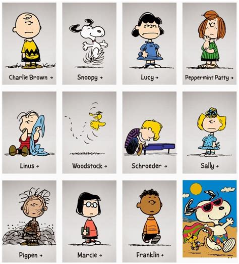 Charlie brown characters names, Charlie brown characters, Charlie brown ...