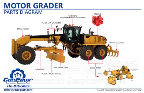 Motor Grader Parts Diagram | ConEquip Parts